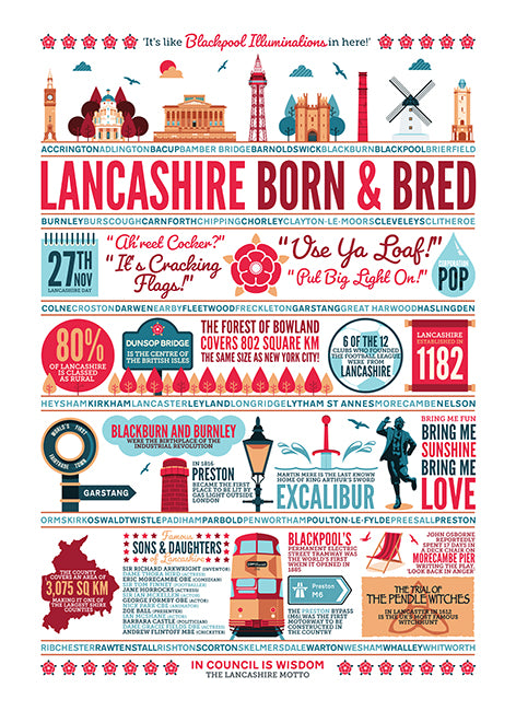 Lancashire Born and Bred, Lancashire, Tea Towel