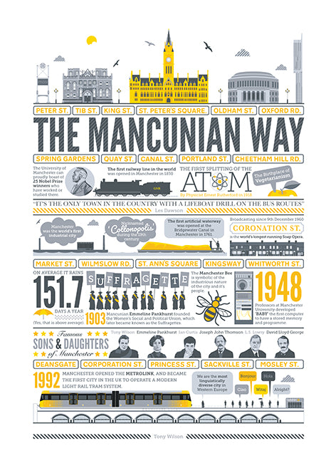 The Mancunian Way, Manchester Tea Towel