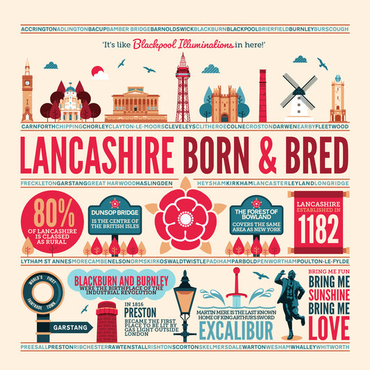 Lancashire Born and Bred Greetings card
