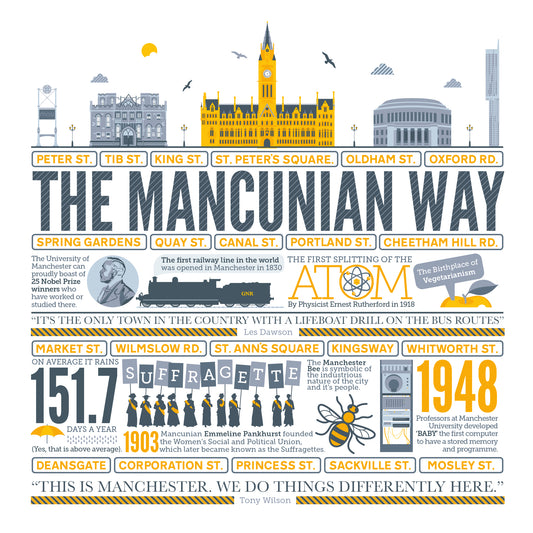 The Mancunian Way, Manchester, Greetings card