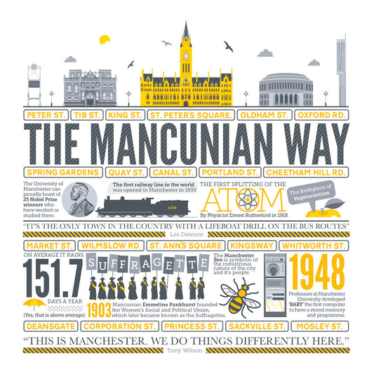 The Mancunian Way, Manchester, Wooden Backed Coaster