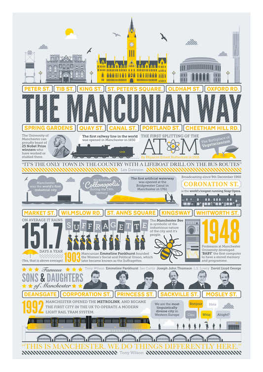The Mancunian way Art Print