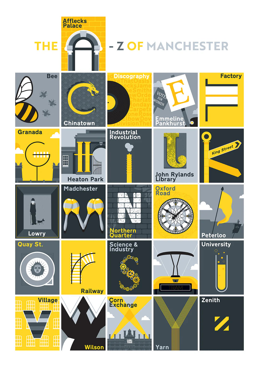 The A-Z of Manchester Art Print