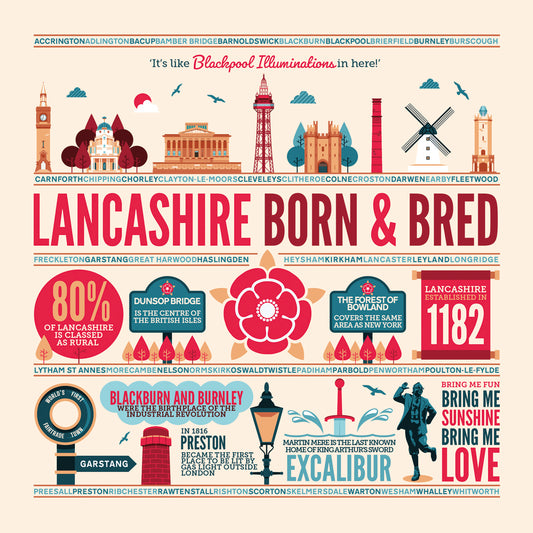 Lancashire Born and bred, Wooden Backed Coaster