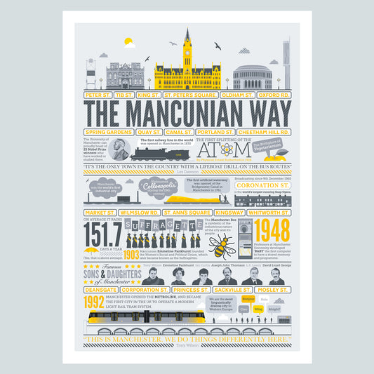 The Mancunian way Art Print
