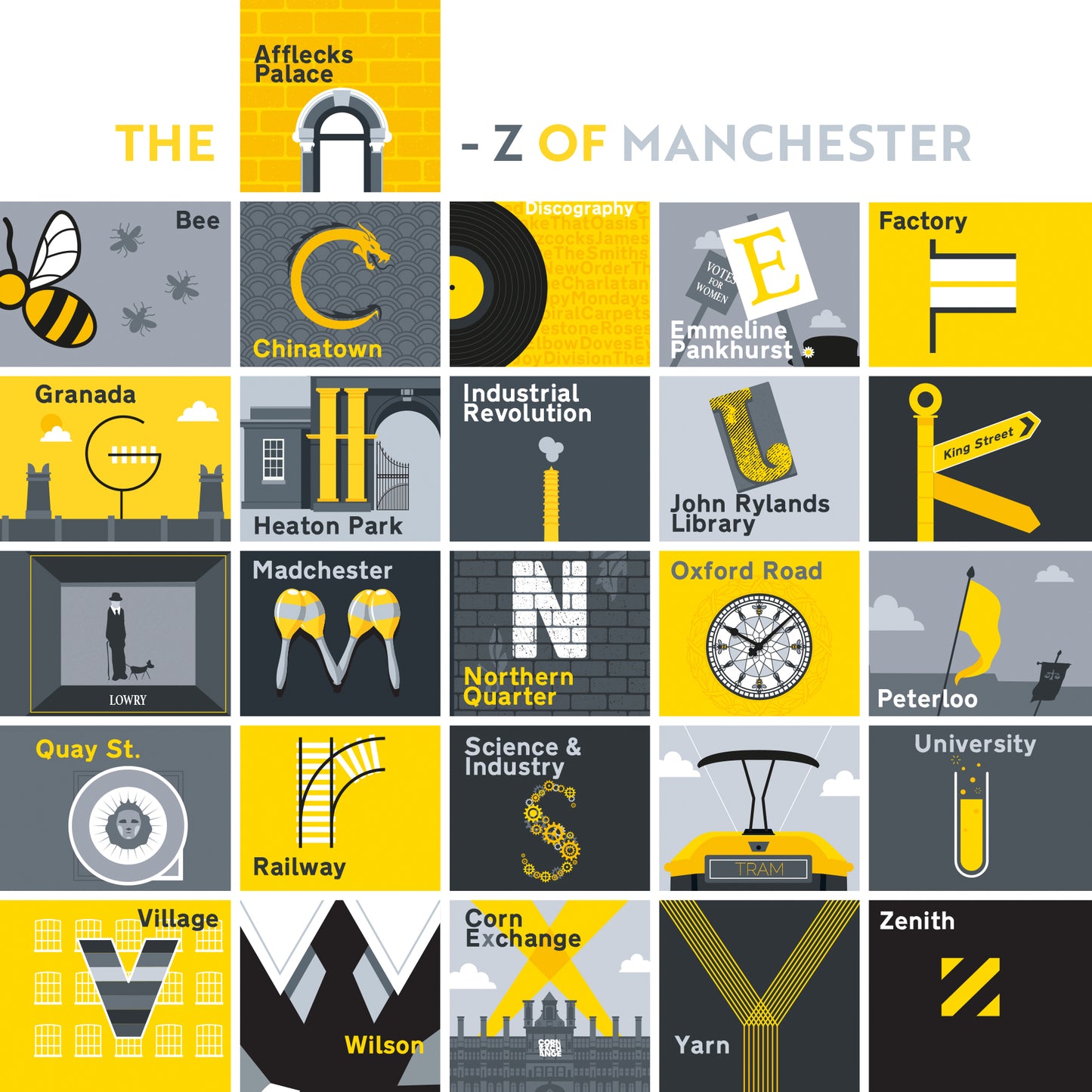 The A-Z of Manchester, Manchester, Greetings card