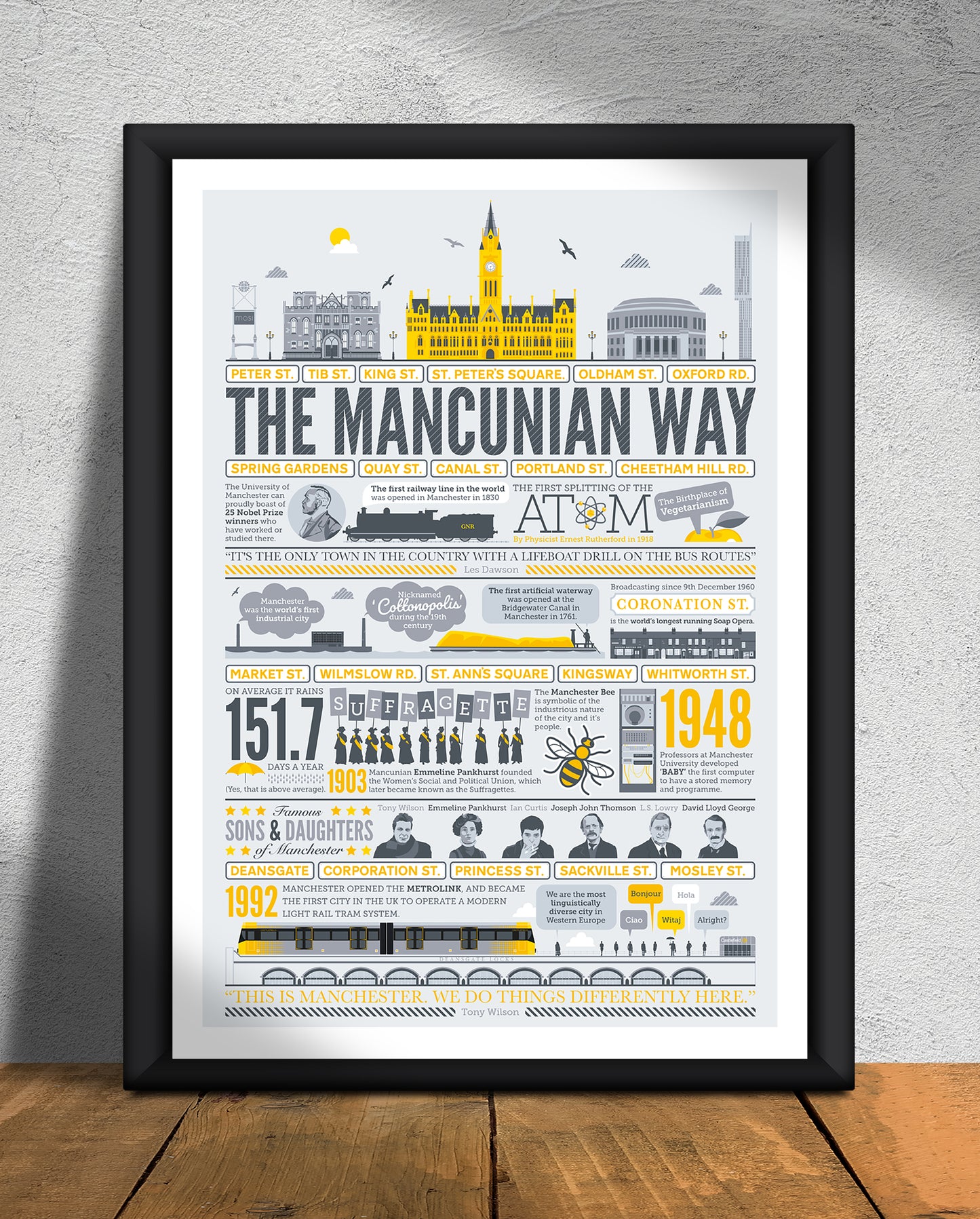 The Mancunian way Art Print